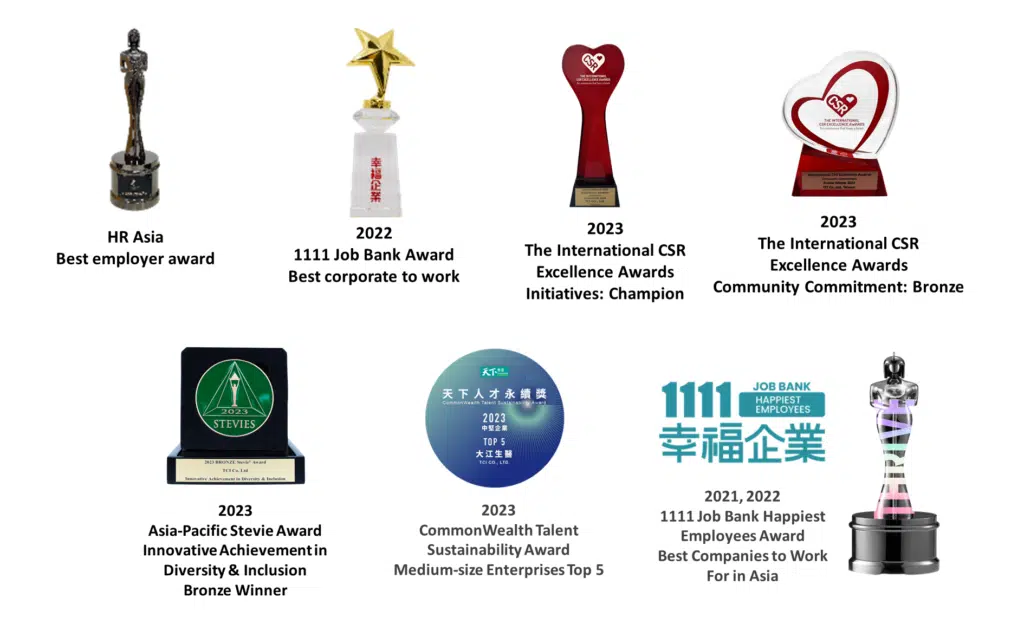 TCI Co., Ltd. Workplace and CSR Awards: HR Asia Best Companies to Work for in Asia; 1111 Job Bank Happiest Employees Award (2021-2022); 2023 International CSR Excellence Awards (Initiatives Champion & Community Commitment Bronze); 2023 Asia-Pacific Stevie Award for Innovative Achievement in Diversity & Inclusion; and 2023 CommonWealth Talent Sustainability Award (Top 5 Medium-size Enterprises).


