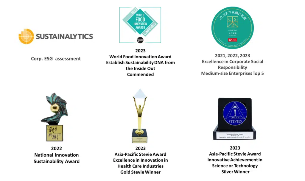 TCI Co., Ltd. Corporate Governance and Innovation Awards: Sustainalytics Corporate ESG Assessment; 2023 World Food Innovation Award (Sustainability DNA Commended); 2021-2023 Excellence in Corporate Social Responsibility (Top 5 Medium-size Enterprises); 2022 National Innovation Sustainability Award; and 2023 Asia-Pacific Stevie Awards (Gold Winner for Innovation in Health Care Industries & Silver Winner for Innovation in Science or Technology).
