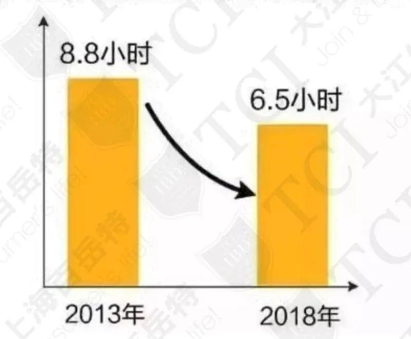 你是我的小心肝,守護肝臟你我有責