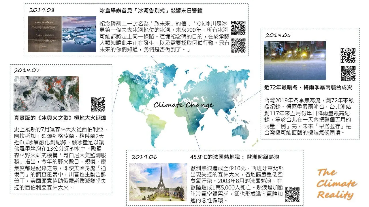 TCI Launched 