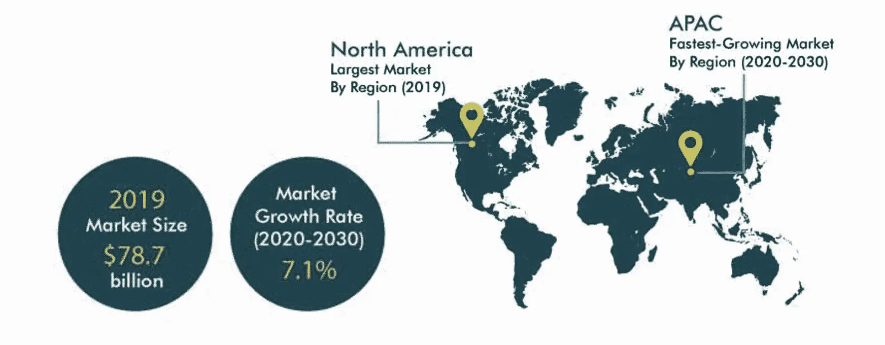 Troubled By Insomnia? The Sleep Market Now Worth $100 Billion