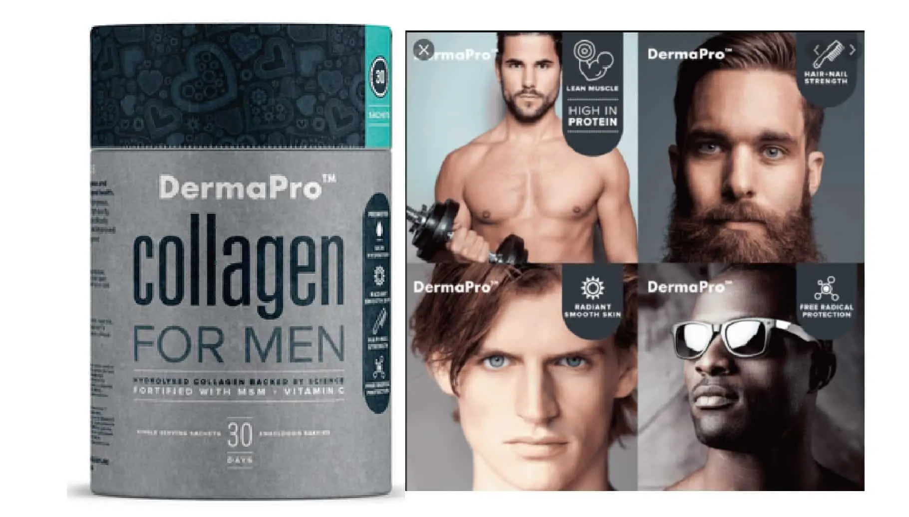 Collagen Market Worth $4.6 Billion