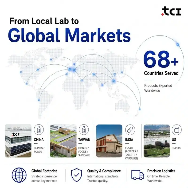 From Local Lab To Global Markets: TCI Delivers Biomedical Innovation With Precision Logistics
