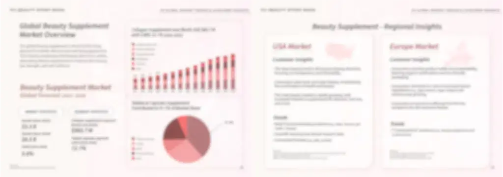TCI Beauty Storybook market research snippet