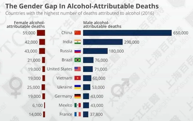 Happy Liver, Happy Life, Guard the Liver, Protect Our Lives